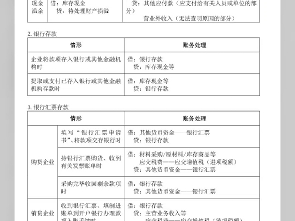 救命分录赶快码住 ‼️实务第三章流动资产哔哩哔哩bilibili