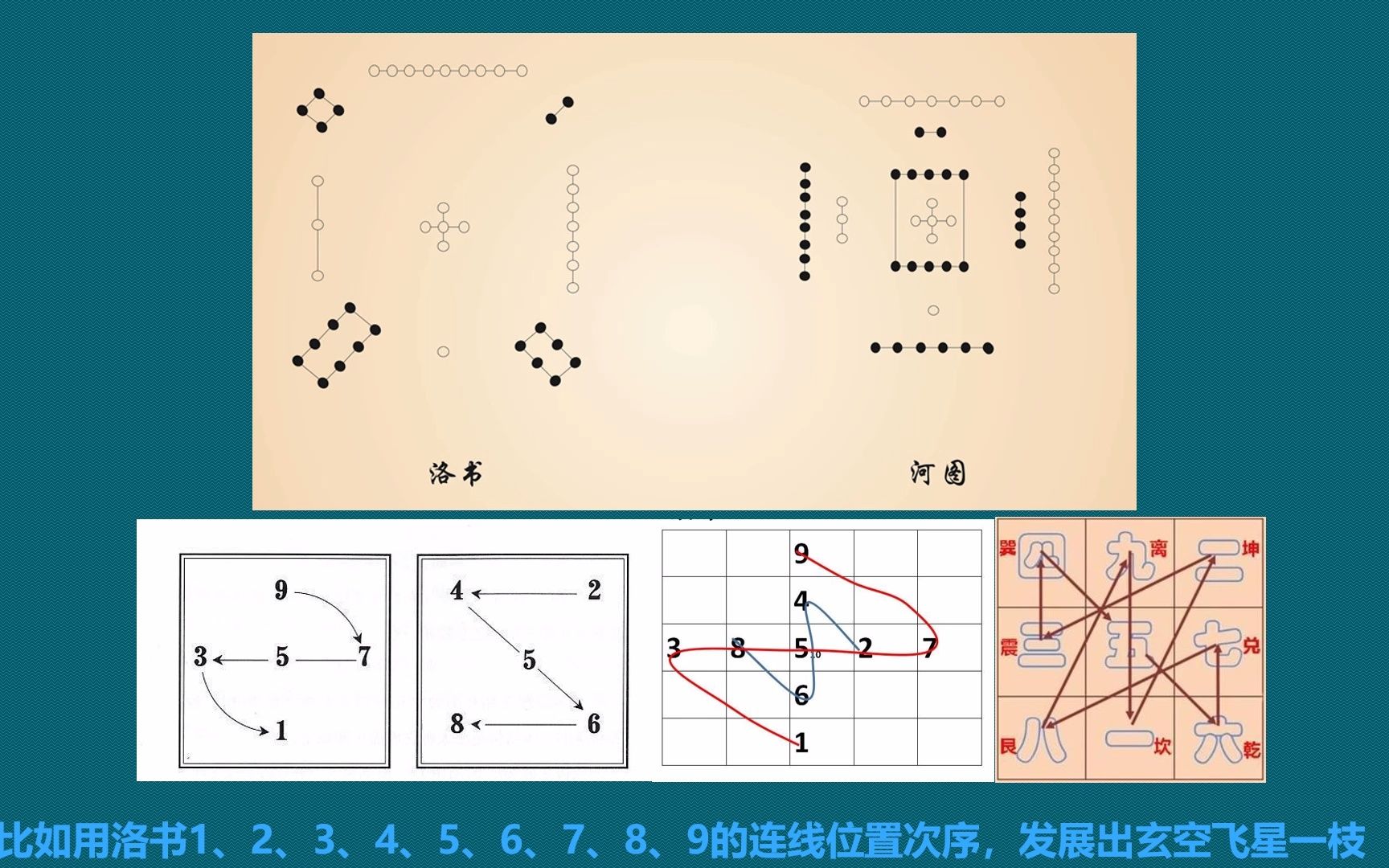 为往圣继绝学哔哩哔哩bilibili