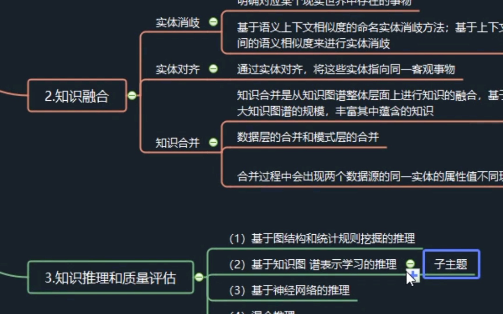文献阅读知识图谱综述思维导图笔记