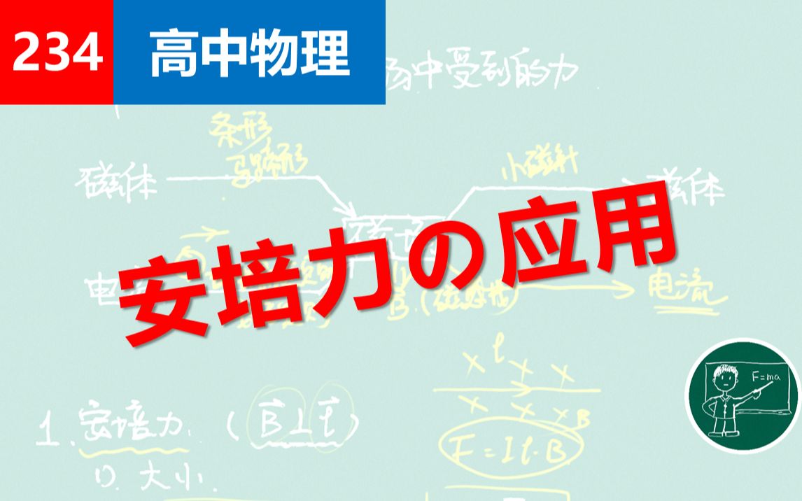 [图]【高中物理】234安培力的应用（难点）