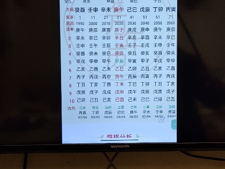 芜湖春哥八字算命33集哔哩哔哩bilibili