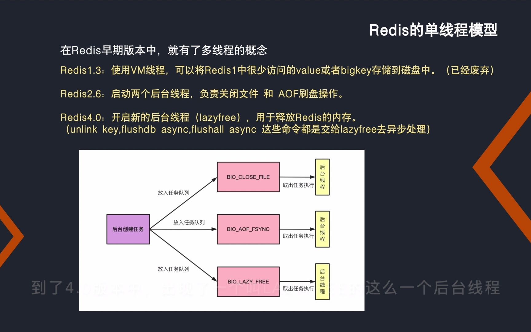 Redis的单线程模型哔哩哔哩bilibili