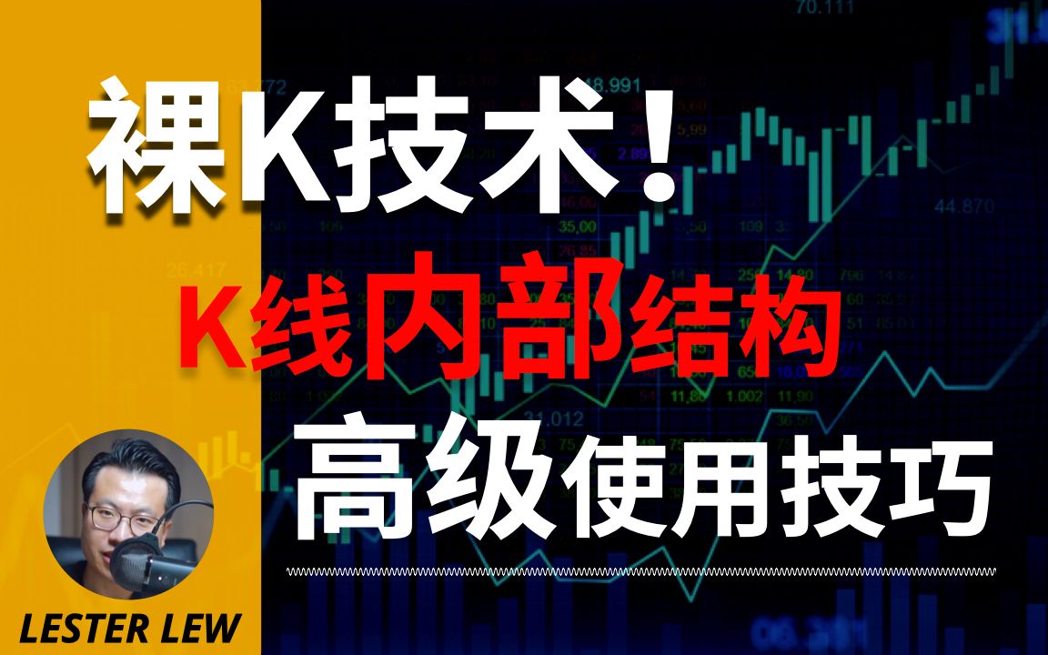 [图]裸K技术教程：从墓碑线入手，认识K线内部结构，提供一种高级使用技巧