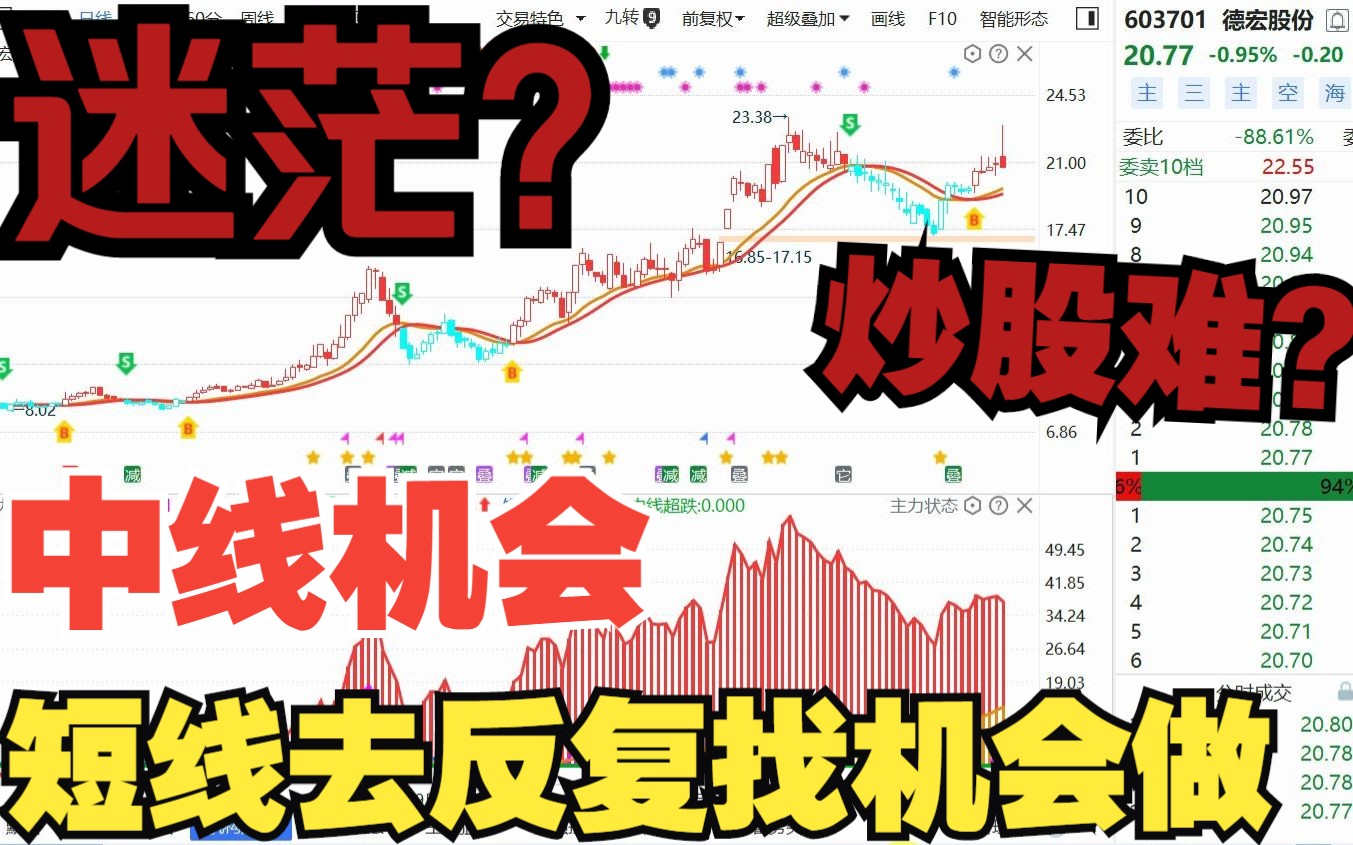 中京电子,炒股买卖点技巧,新手如何看主力动向?股票其实就是这么简单哔哩哔哩bilibili