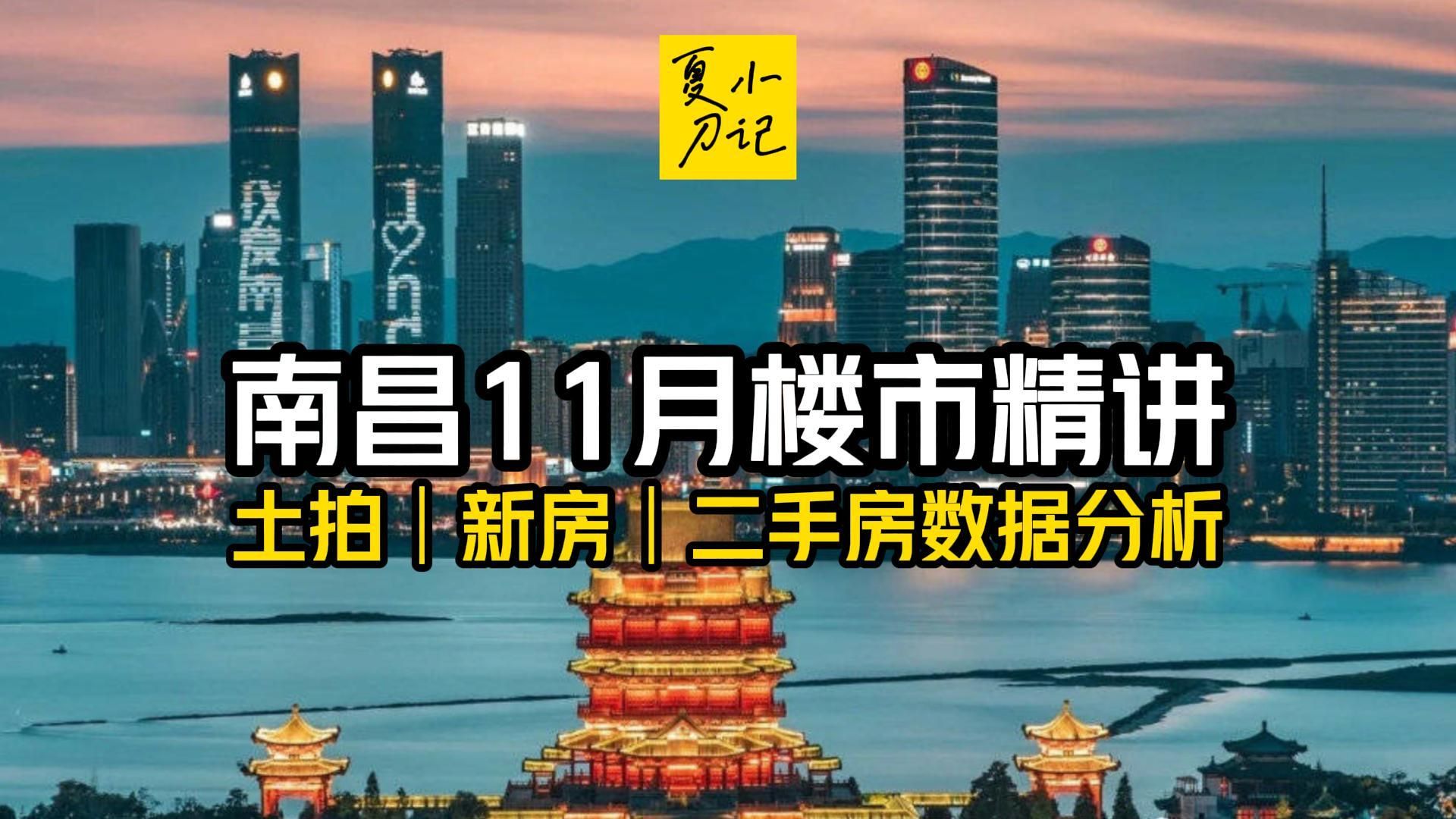 地/量/价关系推导,南昌楼市还要下行多久?│包月充电会员专属第56期│南昌楼市精讲│每日一更哔哩哔哩bilibili