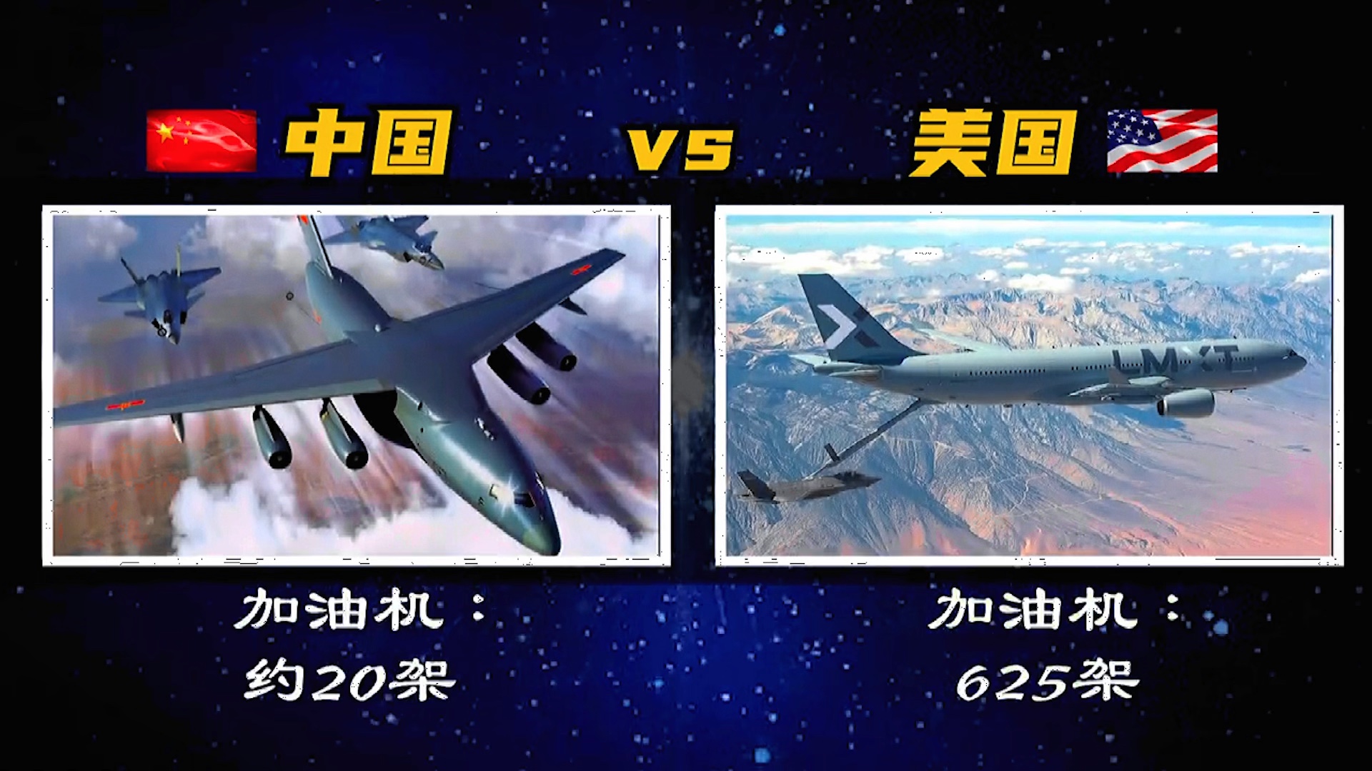 中国vs美国综合实力比较还差在哪哔哩哔哩bilibili