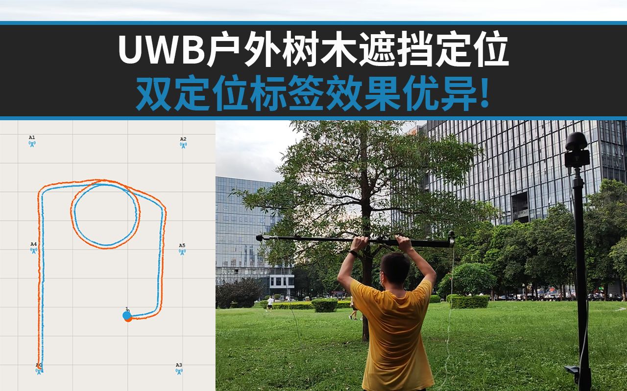 UWB户外树木、人员遮挡定位,双定位标签效果优异!哔哩哔哩bilibili