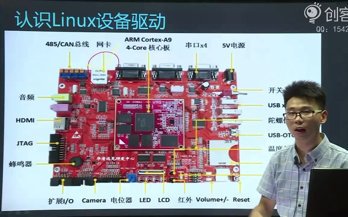 [图]Linux底层驱动开发 -玩转字符设备驱动