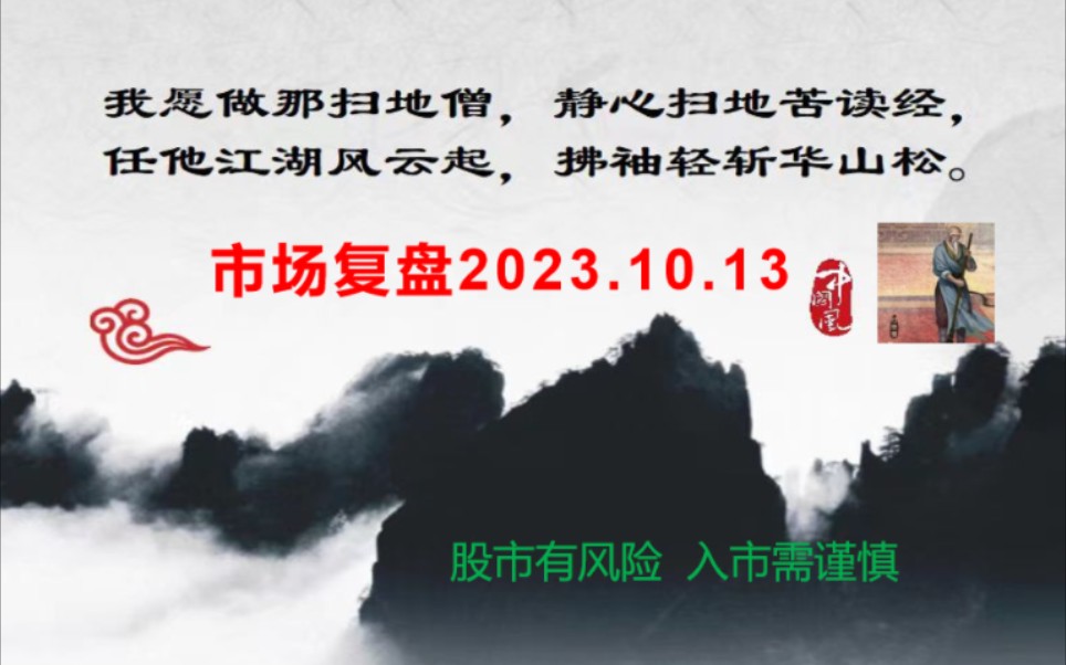 [图]07年现三千，十六年了，指数3000点附近，成交量3000亿附近，乖乖，弄啥哩！#技术分析#上证指数#趋势买卖法则 #选股体系#缠论