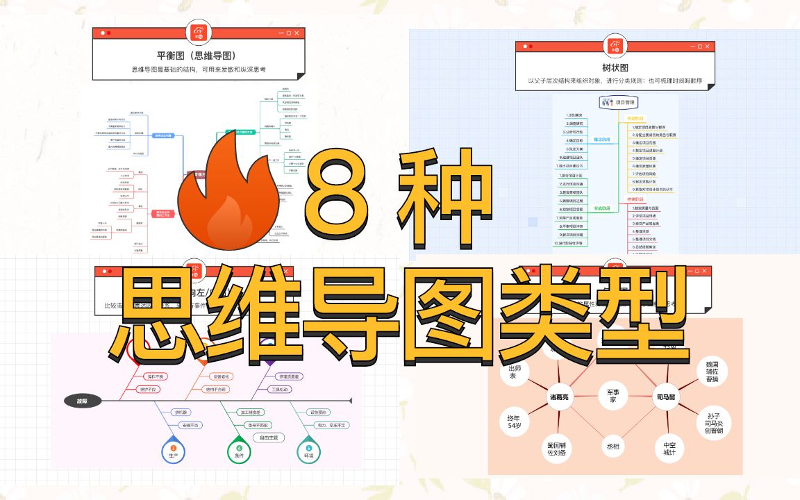 思维导图常见的8种类型哔哩哔哩bilibili