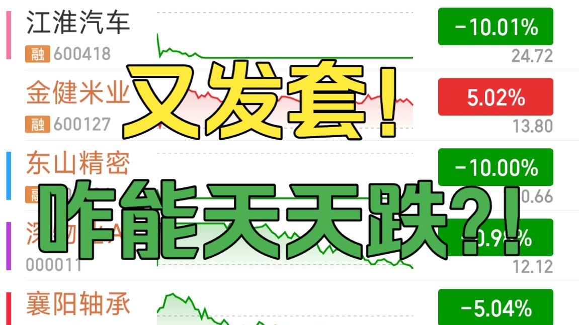 又发套？哪有大盘天天跌！全球大涨，A股领跌，科技冲高回落，机器人、AI应用、医药兑现，继续等待！