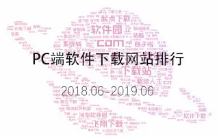 【数据可视化】软件不知道在哪下？全国的统计数据告诉你！