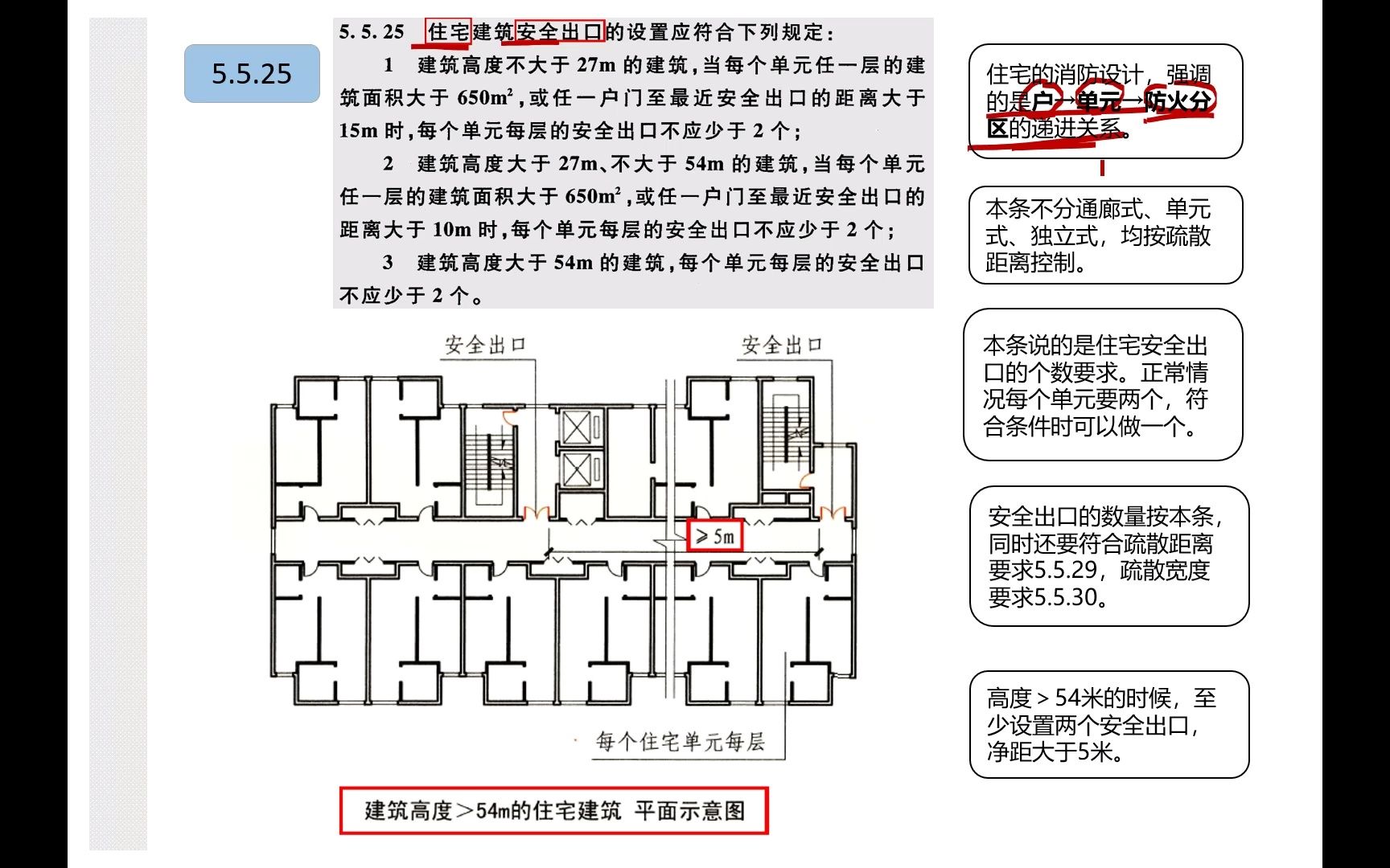 《建筑设计防火规范》5.5.25条 住宅的安全出口设置要求哔哩哔哩bilibili