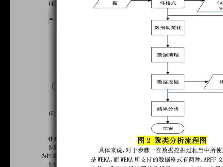 299计算机专业的开题报告来了,教你怎么完成它#开题报告哔哩哔哩bilibili