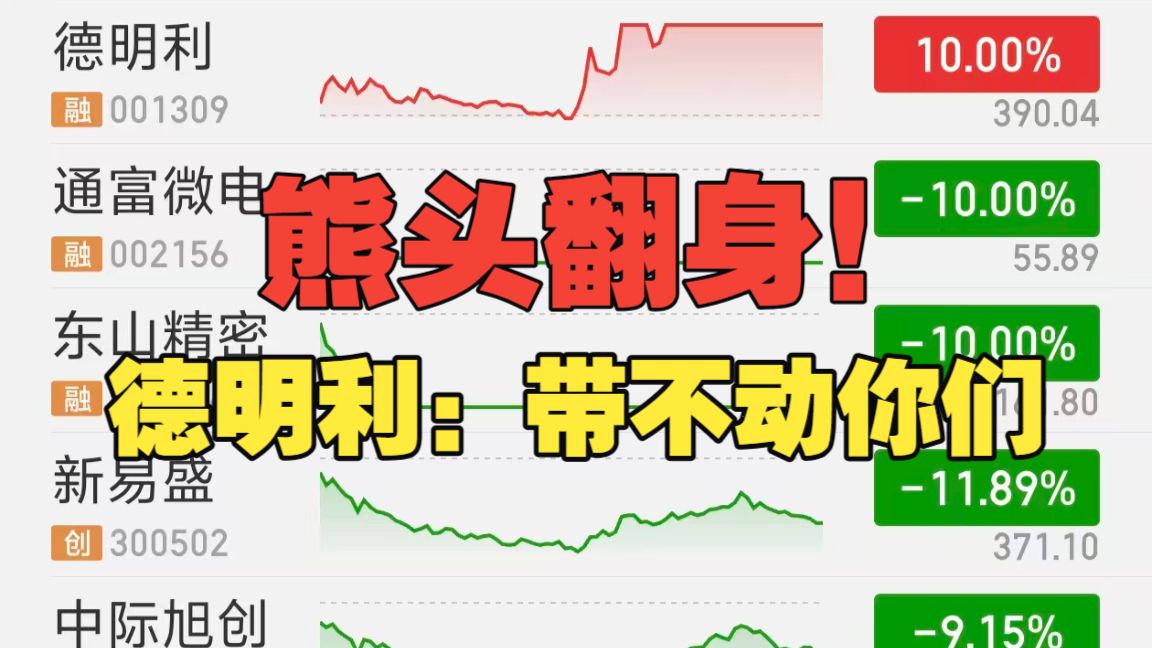 这届的龙头不好带啊，节点将至，这是我第一次讲可以开始试错海外链的科技