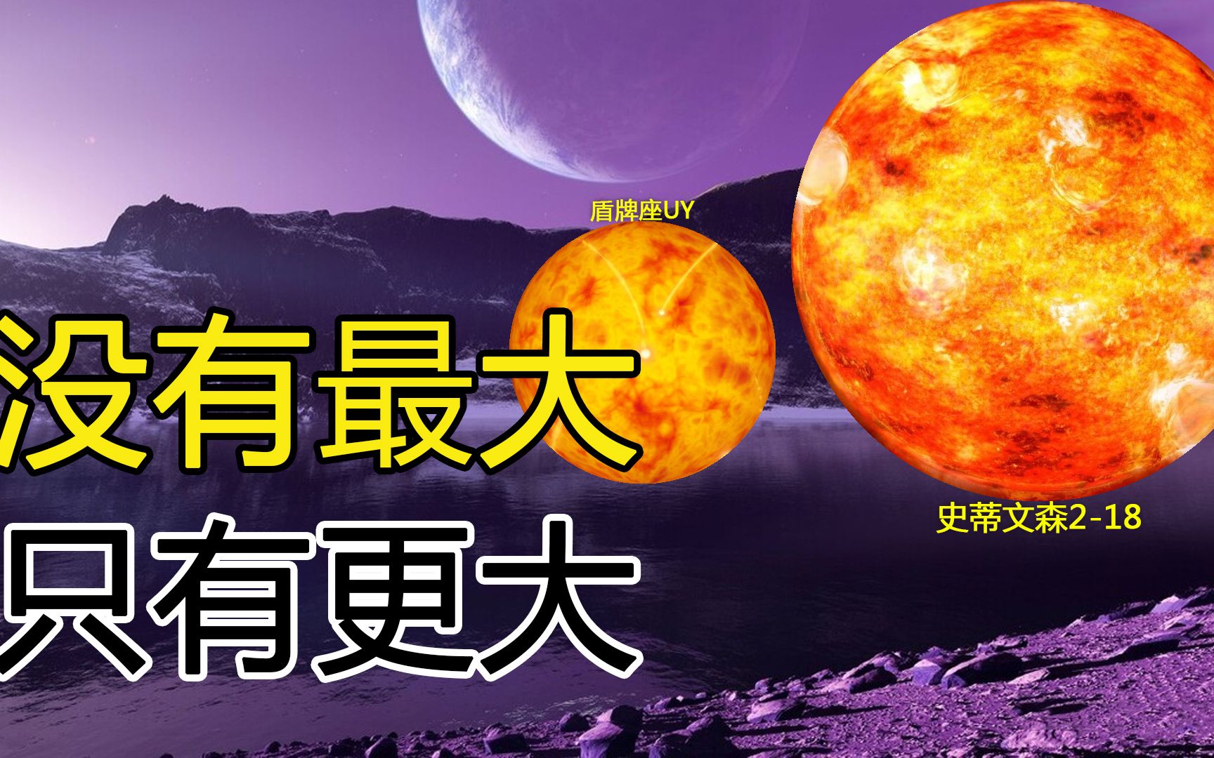 活动作品盾牌座uy是已知最大的恒星你错了史蒂文森218表示不服