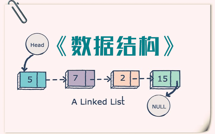 [图]【中文讲解版】国外油管上高质量《数据结构》教程，Google顶尖程序员亲授，完全深度详细讲解。