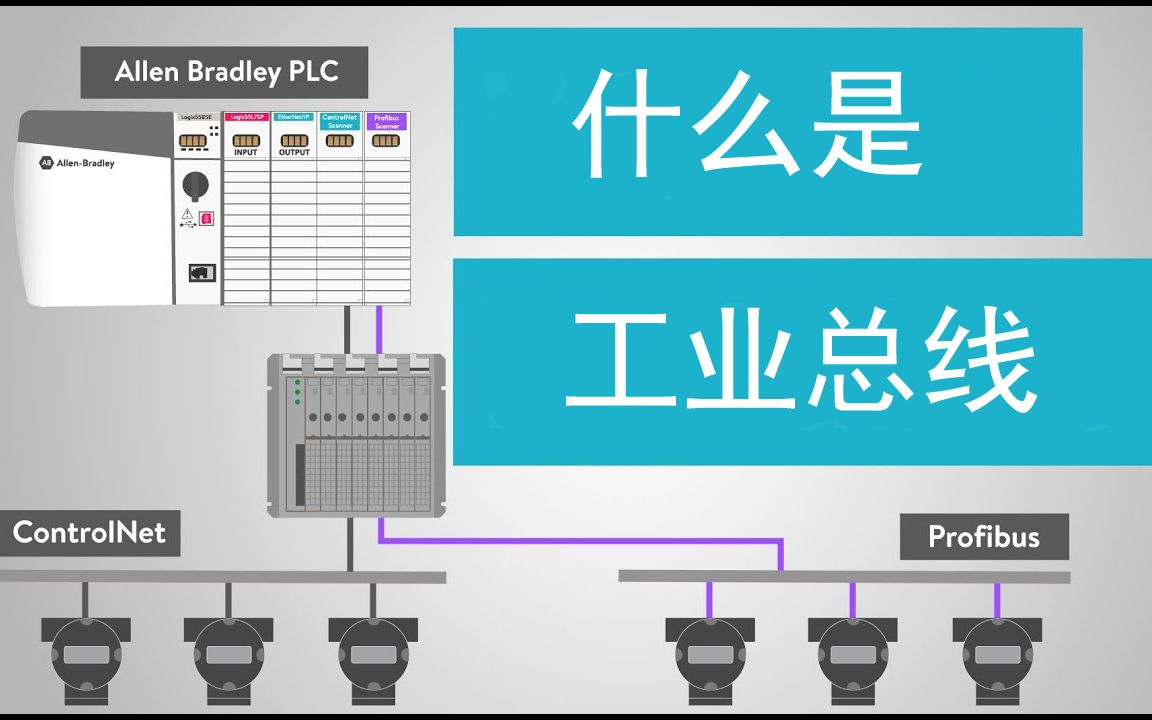 [图]B441-工业通信技术-现场总线简介