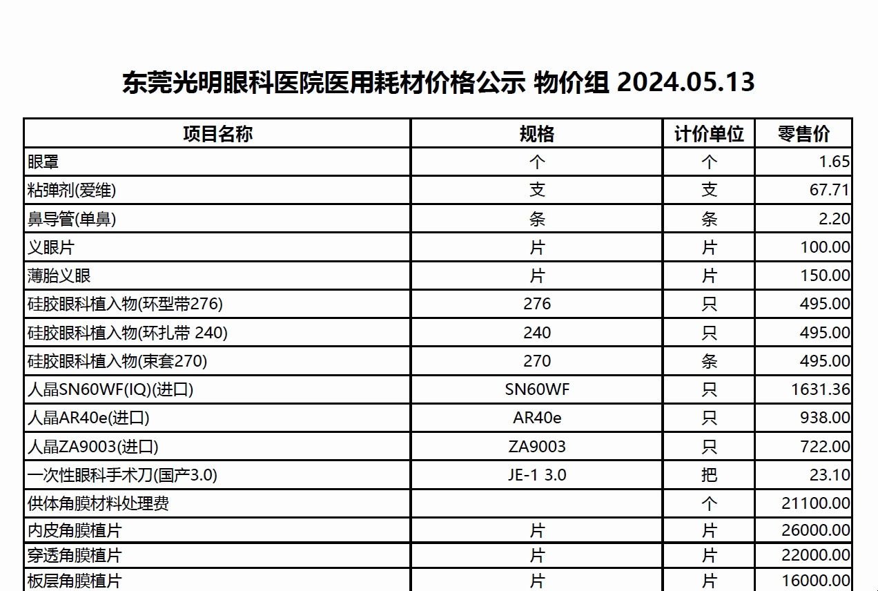 医用耗材公示202405哔哩哔哩bilibili