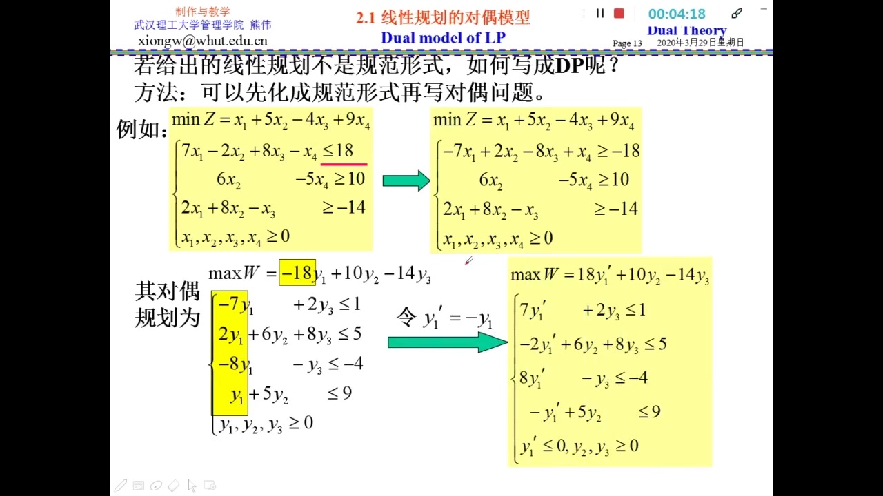 22如何写出对偶规划模型哔哩哔哩bilibili