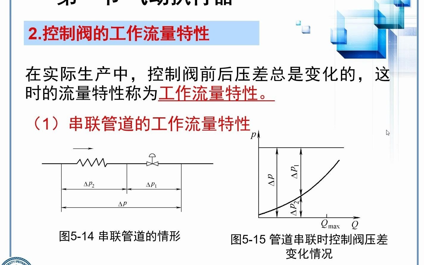 [图]29第五章3《化工仪表及自动化》天津大学