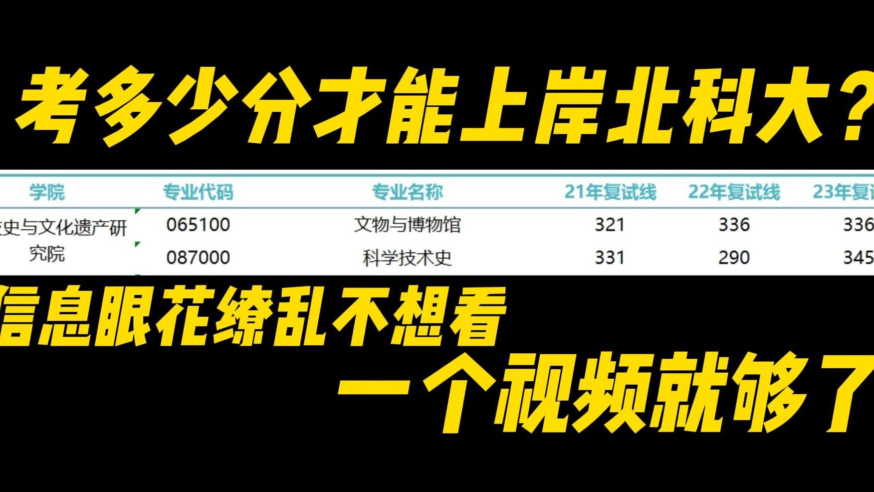 北科考研难不难?多少分能上岸北京科技大学?哔哩哔哩bilibili