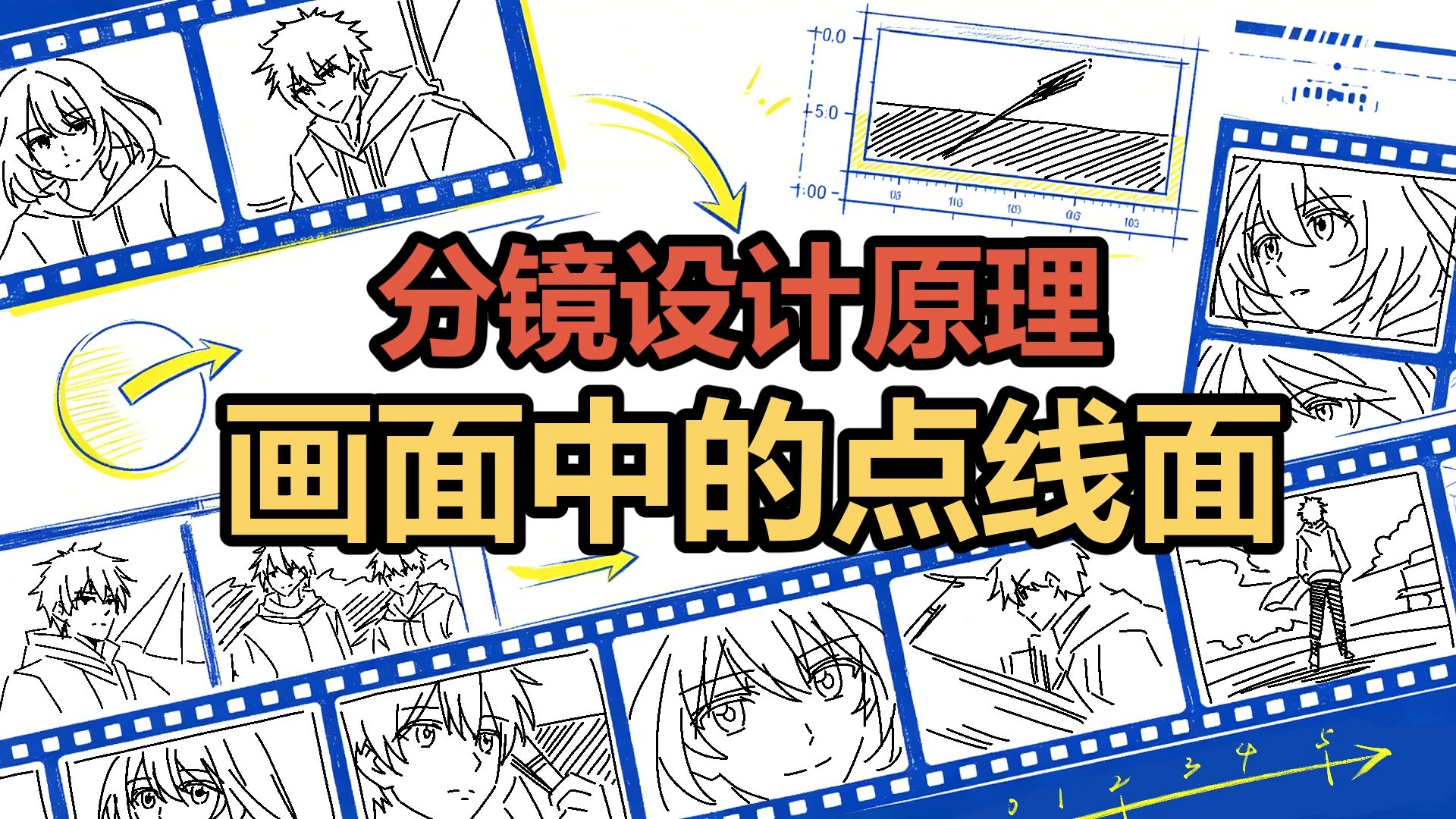 分镜设计原理-5-画面中的点线面