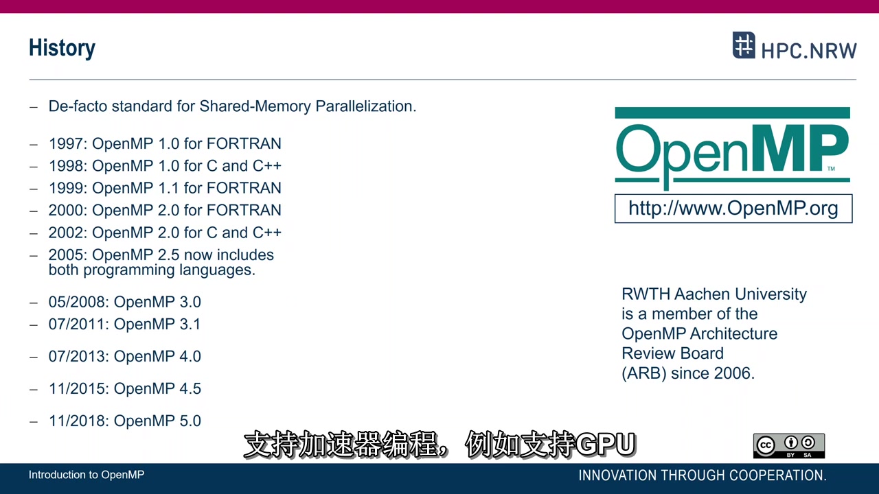 OpenMP 入门哔哩哔哩bilibili