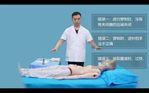 Tải video: 第三站 操作 腹腔穿刺