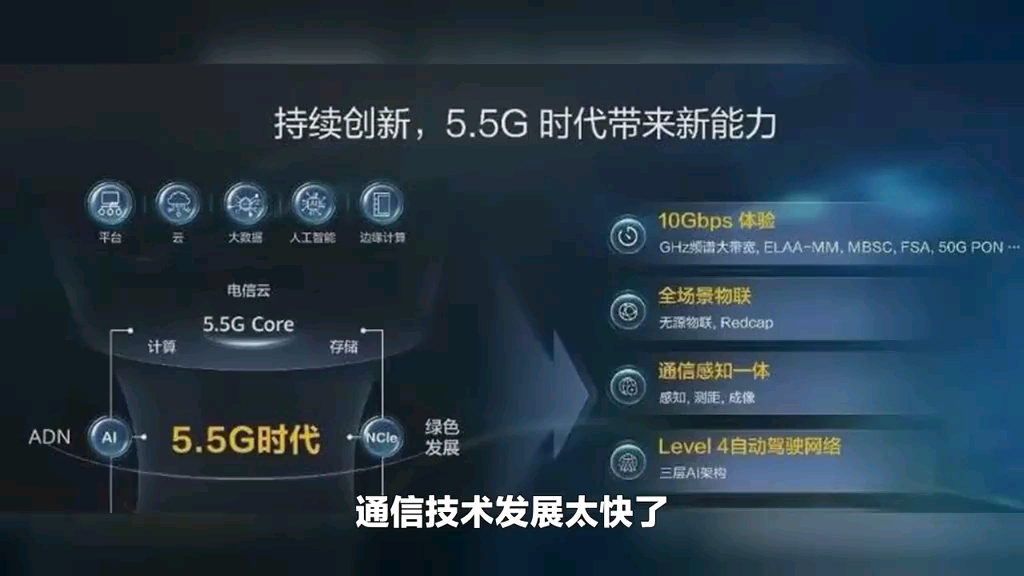 5G网络还在大规模建设中,5.5G时代就要来了!哔哩哔哩bilibili