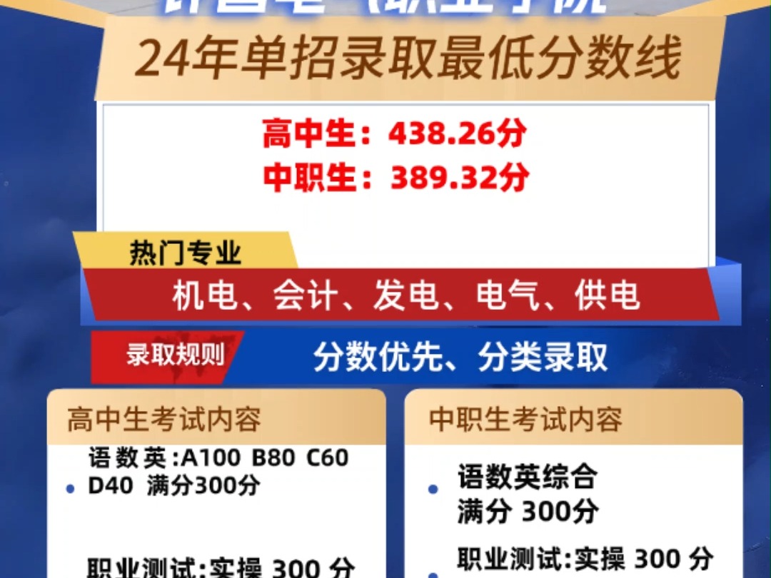 许昌电气职业学院单招录取线招生简章专业职测实操考什么成绩查询 许昌电气职业学院单招录取率怎么样高吗,许昌电气职业学院单招实操考什么科目#许昌...