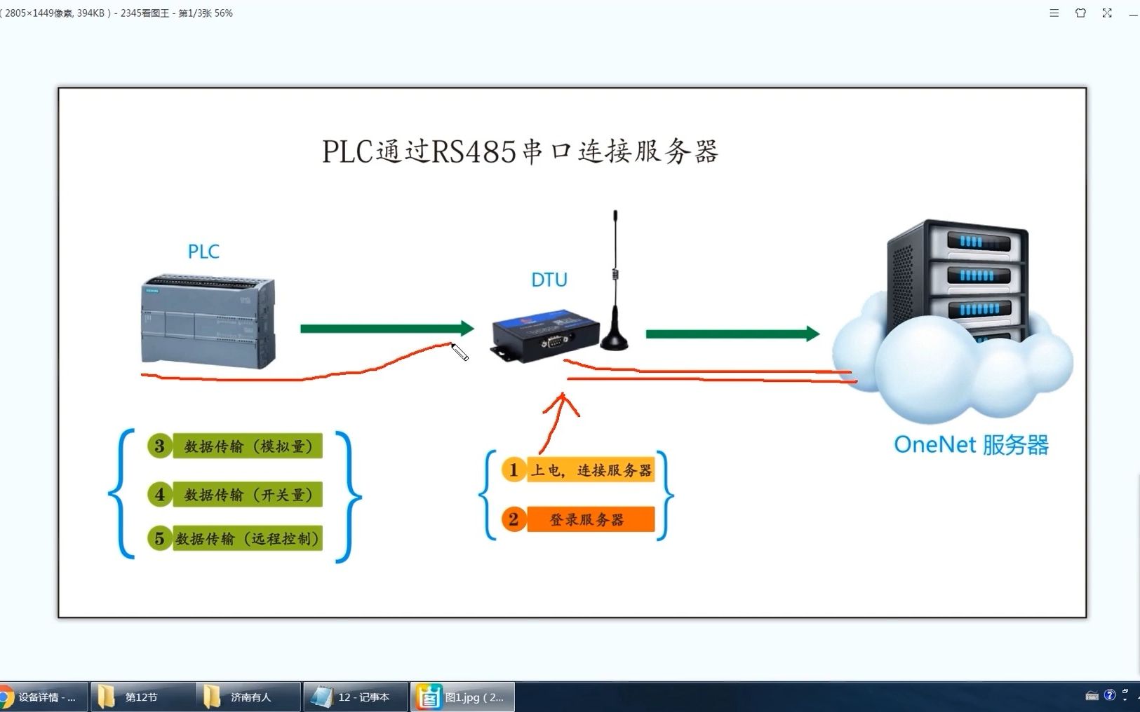 PLC和手机APP实现物联网功能(共21集)12:使用PLC串口连接物联网服务器哔哩哔哩bilibili