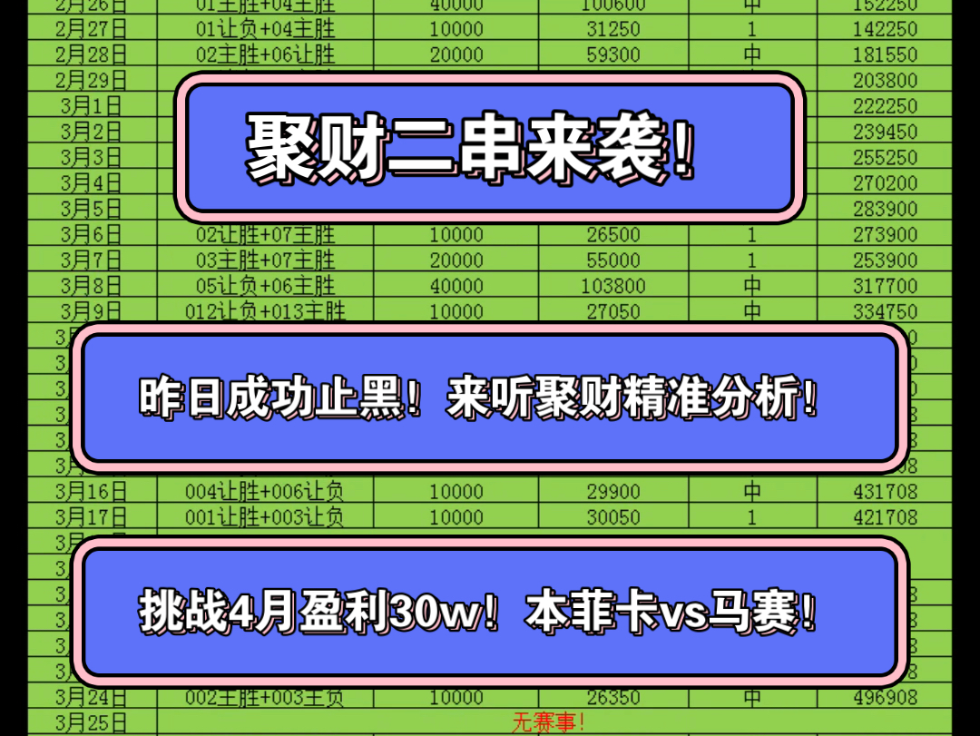 聚财二串今晚出单!今晚欧联杯精准分析!听了聚财分析让竞彩更简单!哔哩哔哩bilibili