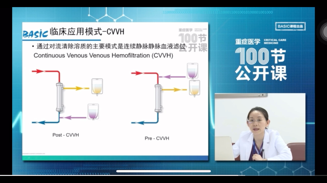 血液净化基础 对流哔哩哔哩bilibili