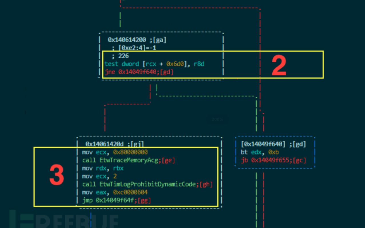 Pyinstaller防反编译失败?!来看看这个视频彻底解决你的问题哔哩哔哩bilibili