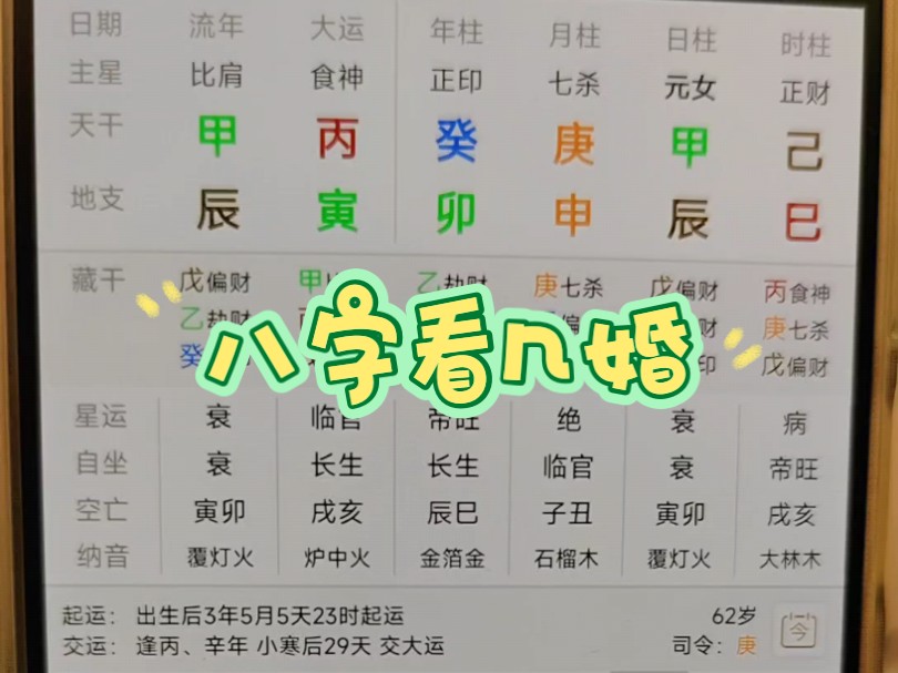 八字看一辈子有几次婚姻哔哩哔哩bilibili