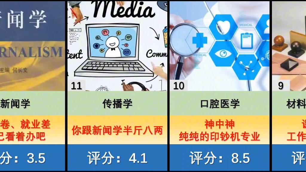 虎扑评分大学专业,尤其第8个,真的蚌埠住了.哔哩哔哩bilibili