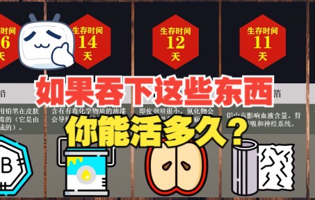 [图]如果不小心吞下这些东西，你能活多久？