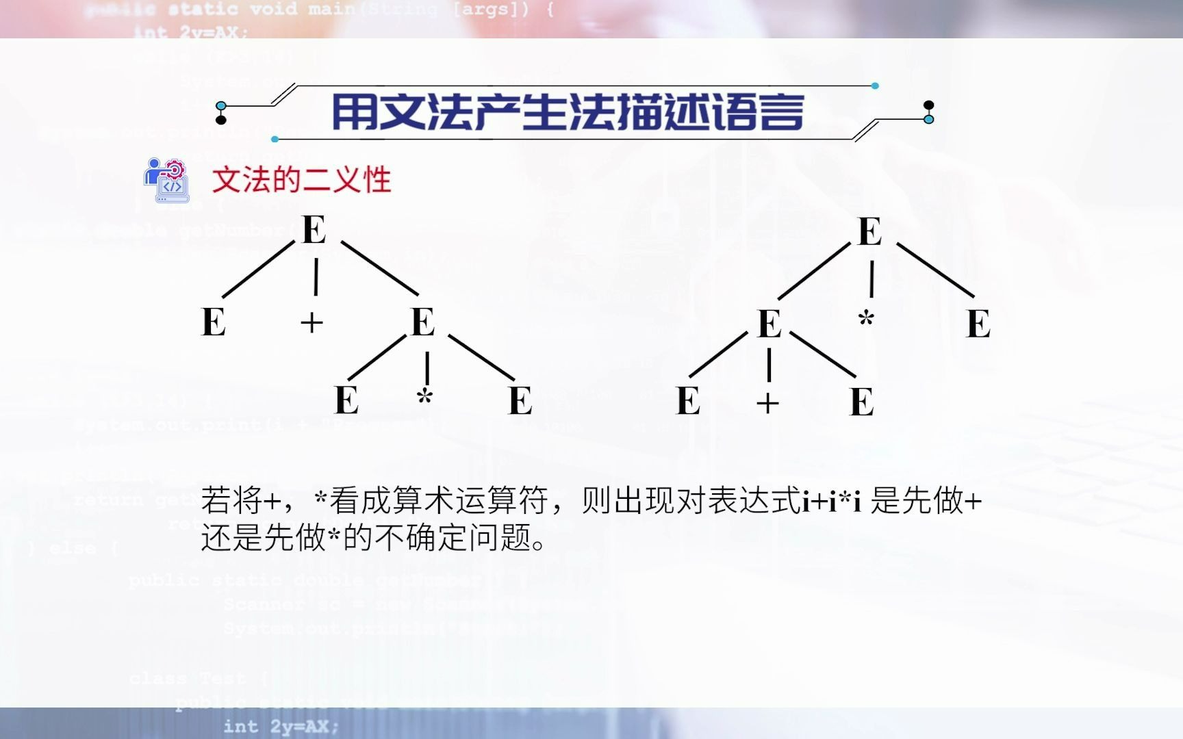 2.3.4 编译原理第二章 文法的二义性和语言的二义性哔哩哔哩bilibili