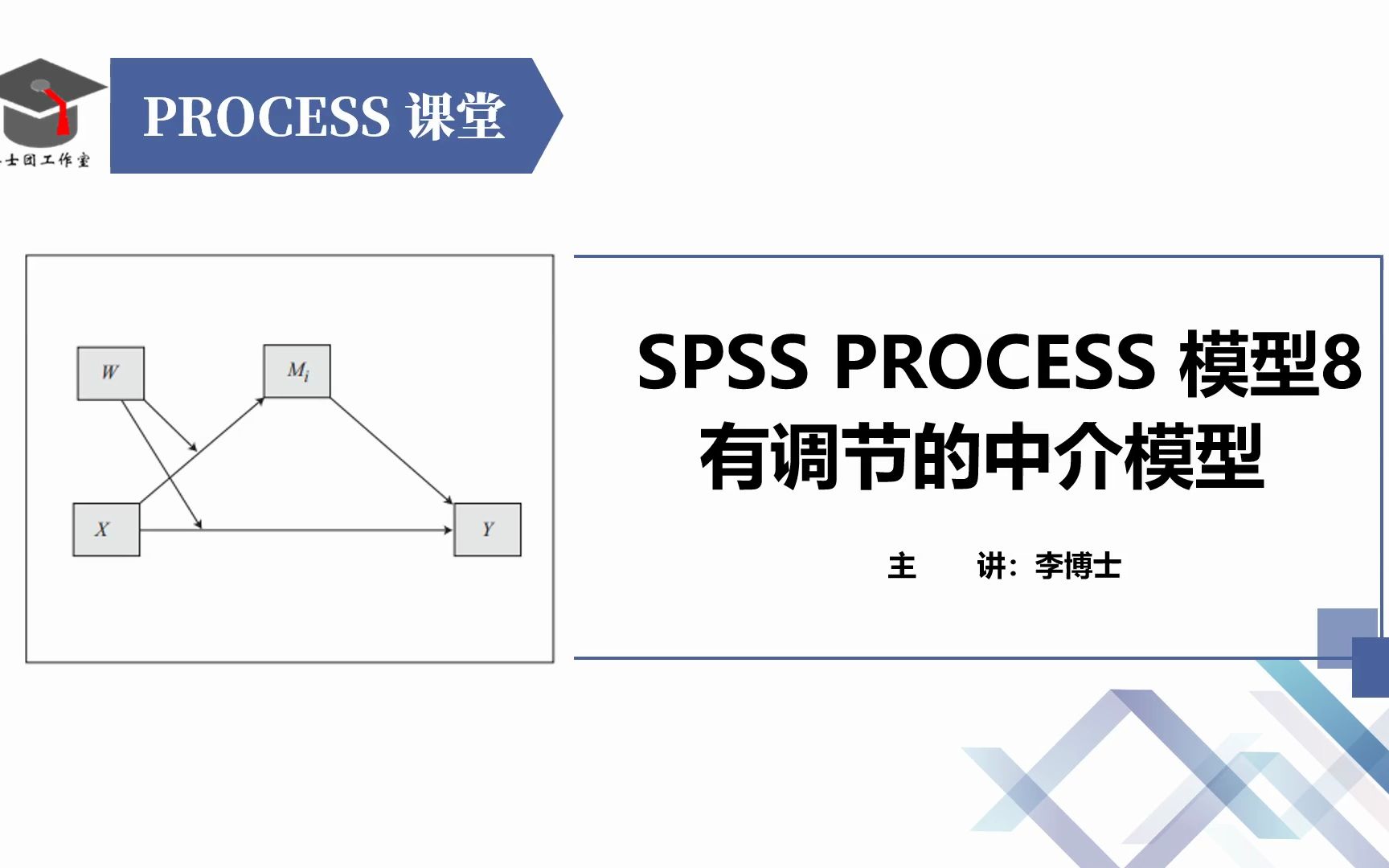 SPSS PROCESS 模型8 有调节的中介模型分析,实操及结果解读哔哩哔哩bilibili