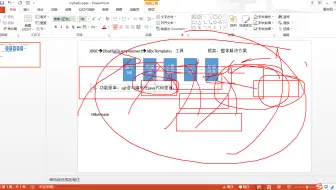 尚硅谷MyBatis教程