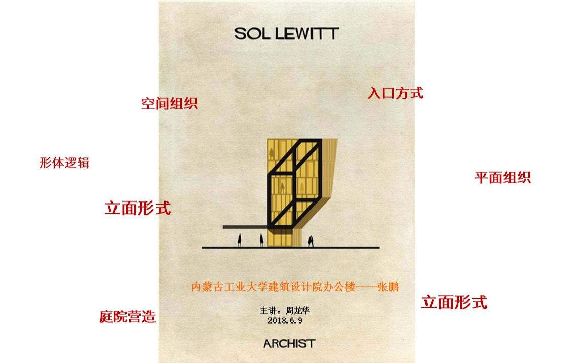 【建筑案例12】内蒙古工业大学建筑设计院办公楼——张鹏举哔哩哔哩bilibili