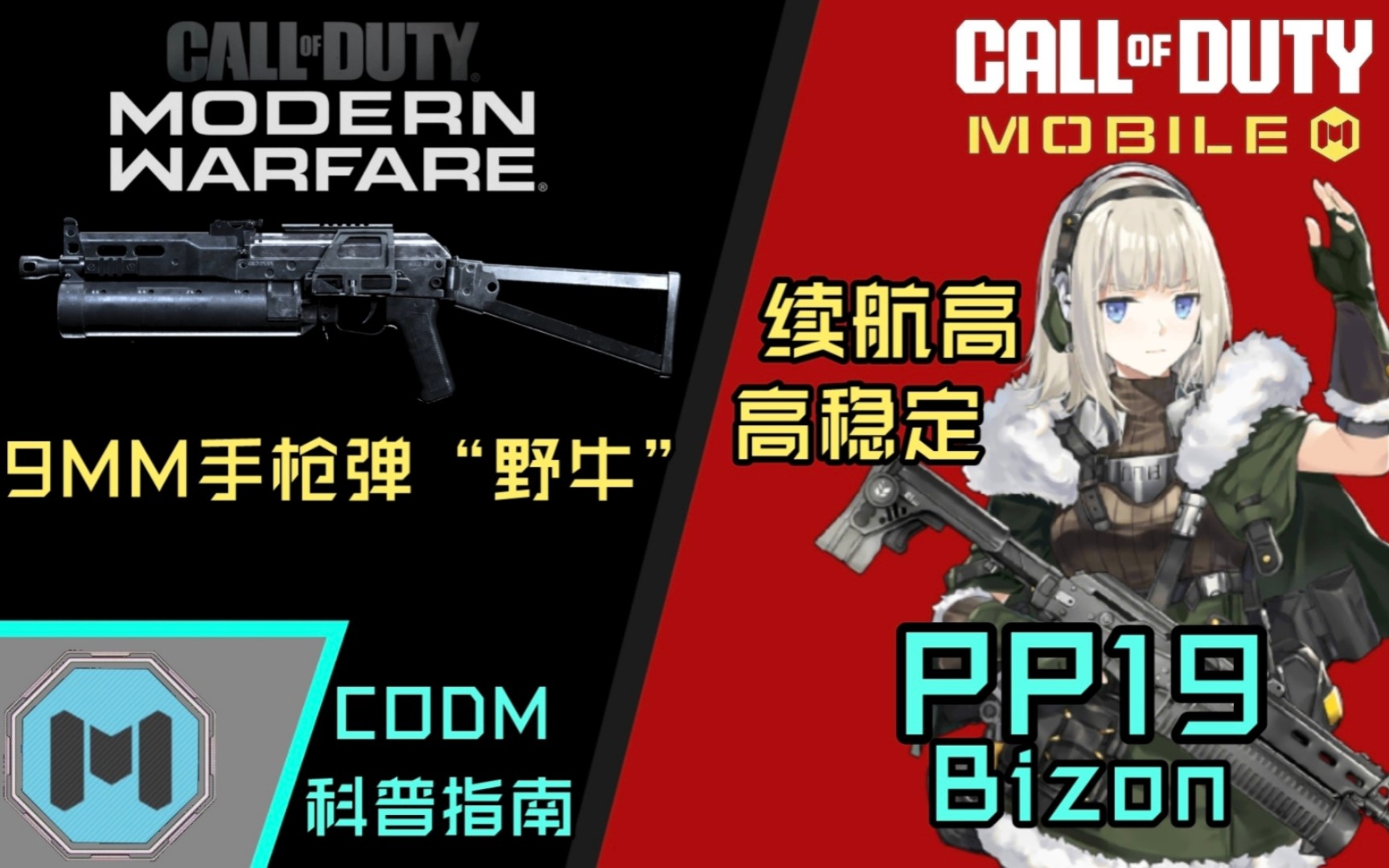 的衝鋒槍【codm科普指南-pp19 bizon現實設定/遊戲設定/配件介紹】