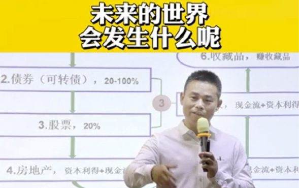 未来会因什么而改变我们的生活呢?哔哩哔哩bilibili