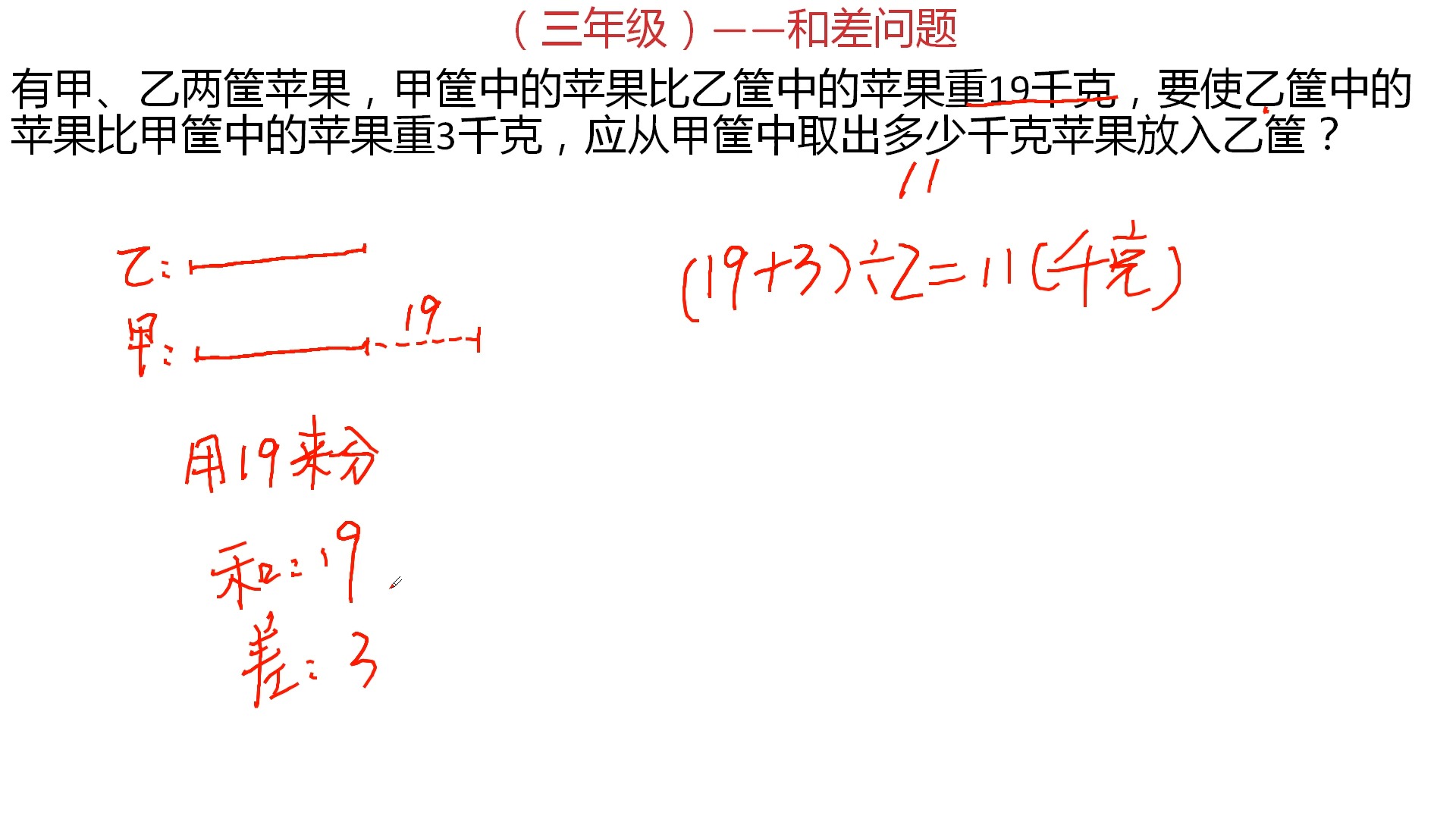 三年级数学和差问题9