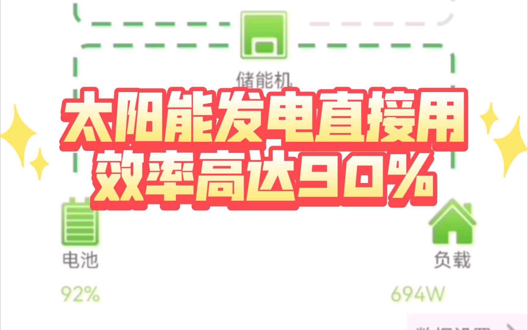 太阳能直接带载使用效率90%以上,不经电池充电再逆变.哔哩哔哩bilibili