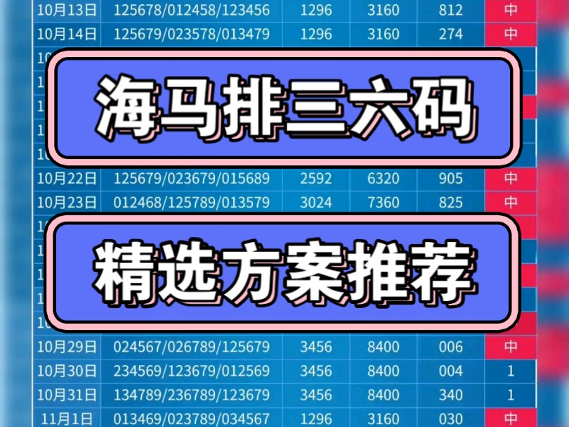 今日11月5日排三六码推荐,排三推荐,排列三推荐精准预测!哔哩哔哩bilibili