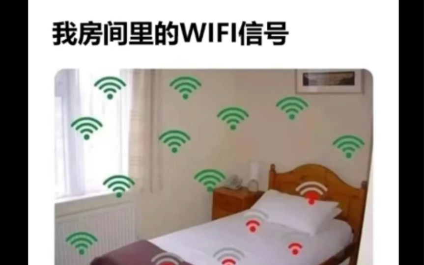 沙雕梗图|当你想赖床上玩手机时,你的WiFi哔哩哔哩bilibili