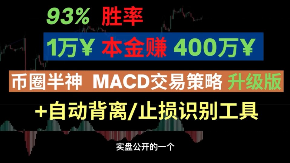 1万赚400万的策略分享!比特皇肥仔交易策略,交易理念哔哩哔哩bilibili