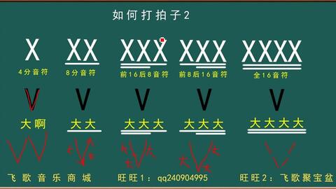 四三拍和八六拍还分不清 看这个视频就够了 视唱练耳节拍节奏 哔哩哔哩 四三拍和八六拍还分不清 看这个视频就够了 视唱练耳节拍节奏 哔哩哔哩